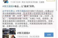 娱乐吃瓜王大锤微博号是什么,揭秘娱乐圈幕后故事！”